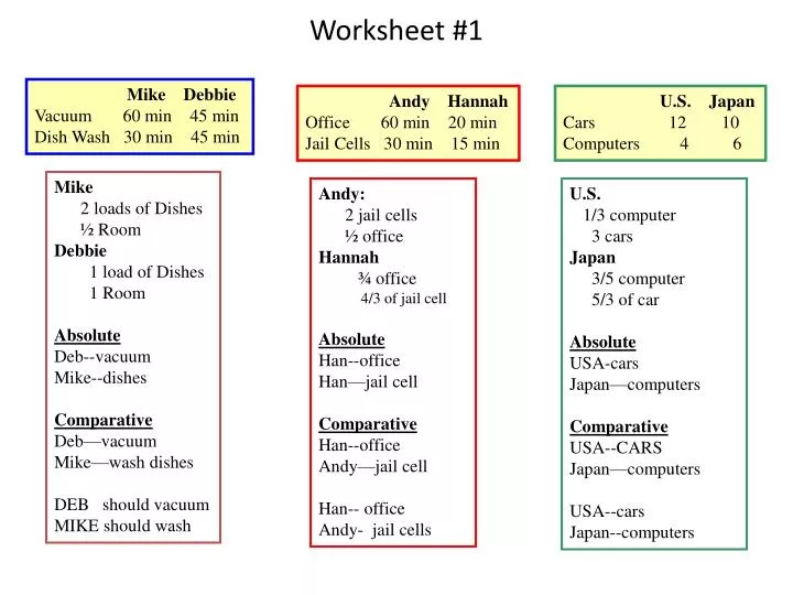 worksheet 1