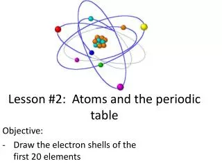 Lesson #2: Atoms and the periodic table