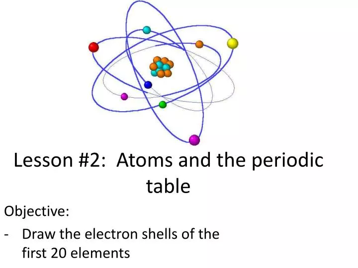 lesson 2 atoms and the periodic table
