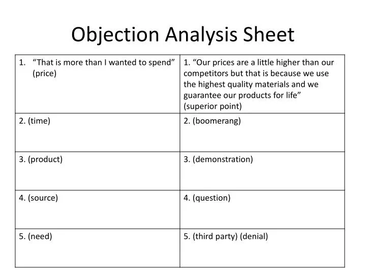 objection analysis sheet