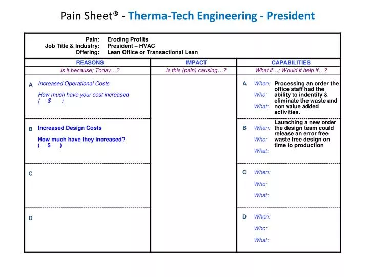 pain sheet therma tech engineering president
