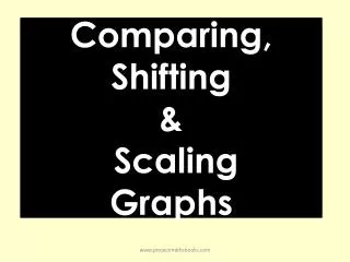 Comparing, Shifting &amp; Scaling Graphs