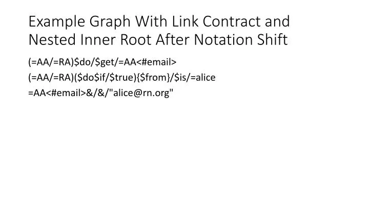 example graph with link contract and nested inner root after notation shift