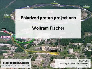 Polarized proton projections Wolfram Fischer