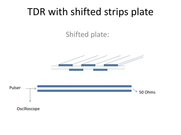 tdr with shifted strips plate