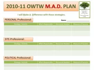 2010-11 OWTW M.A.D. PLAN