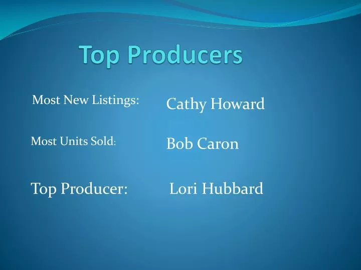 top producers