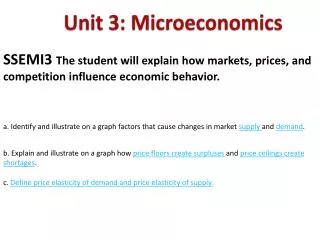 Unit 3: Microeconomics