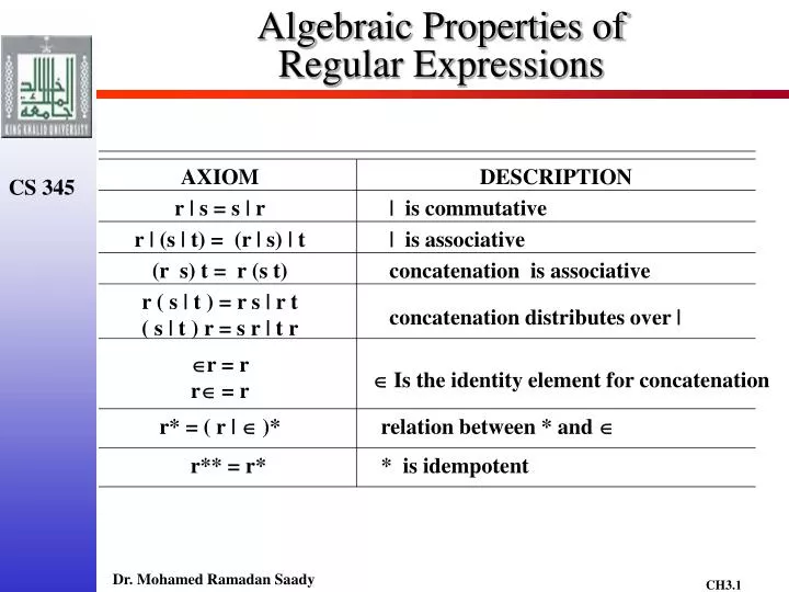 algebraic properties of regular expressions