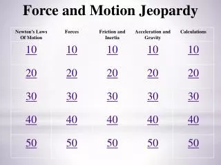 Force and Motion Jeopardy