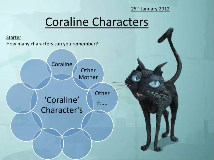 coraline characters