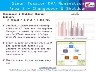 Simon Tessler KVA Nomination Area 3 - Changeover &amp; Shutdown