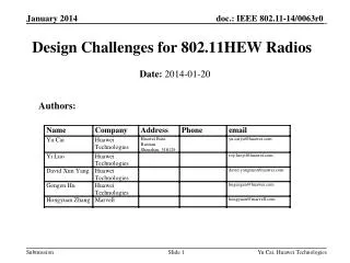 Design Challenges for 802.11HEW Radios