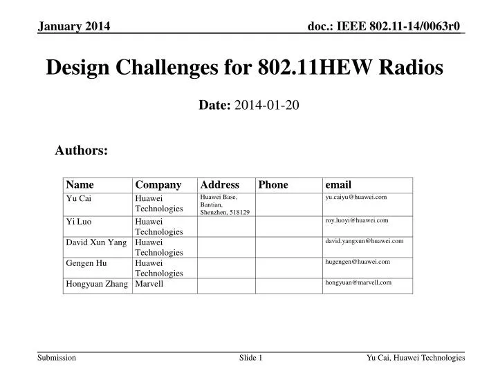 design challenges for 802 11hew radios