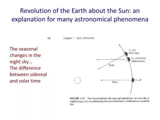 Revolution of the Earth about the Sun: an explanation for many astronomical phenomena