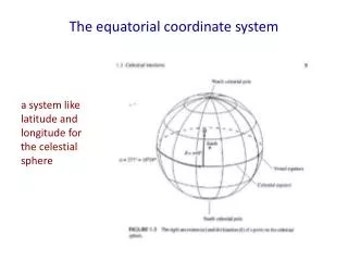 The equatorial coordinate system