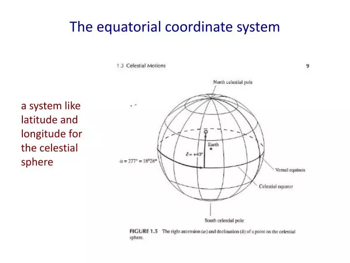 the equatorial coordinate system