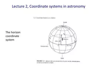 Lecture 2, Coordinate systems in astronomy