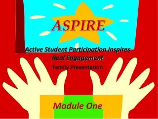 ASPIRE Active Student Participation Inspires Real Engagement Family Presentation Module One