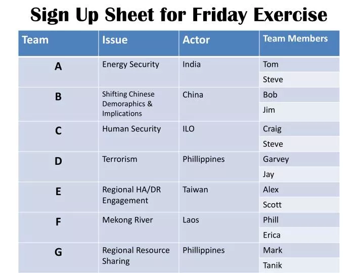 sign up sheet for friday exercise