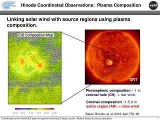 Hinode Coordinated Observations: Plasma Composition