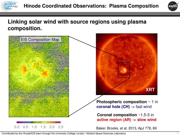 hinode coordinated observations plasma composition