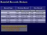 Rainfall Records Broken - slide 1