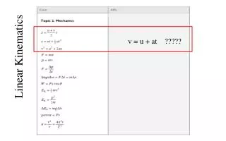 Linear Kinematics