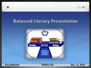 Balanced Literacy Presentation