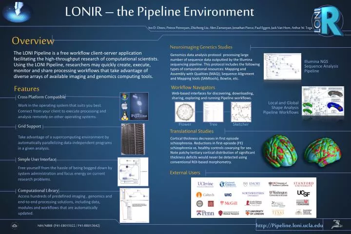 lonir the pipeline environment