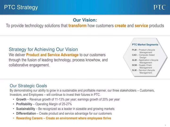 ptc strategy