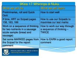 9Kea 17 Whiringa - ? - Nuku