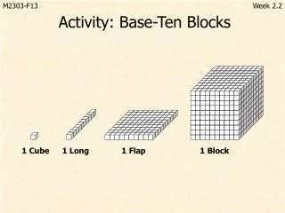 Activity: Base-Ten Blocks