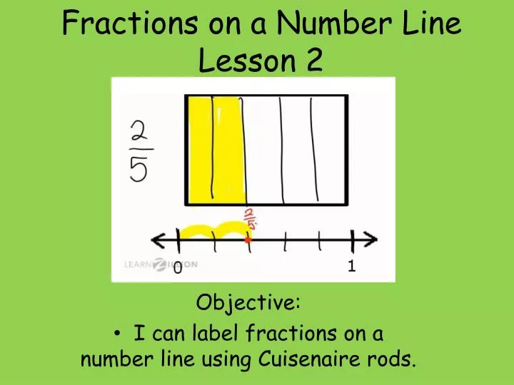fractions on a number line lesson 2