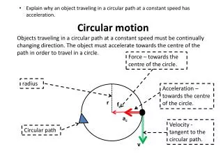 Explain why an object traveling in a circular path at a constant speed has acceleration .