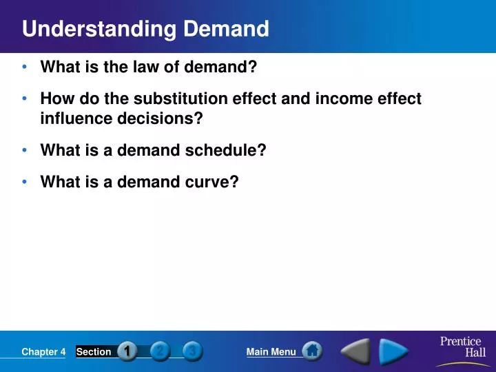 understanding demand