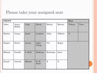 Please take your assigned seat
