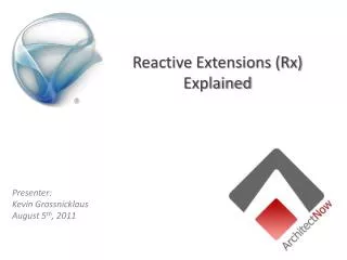 Reactive Extensions (Rx) Explained