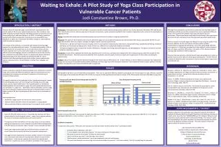 Waiting to Exhale: A Pilot Study of Yoga Class Participation in Vulnerable Cancer Patients