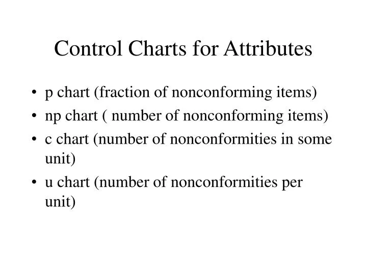 control charts for attributes