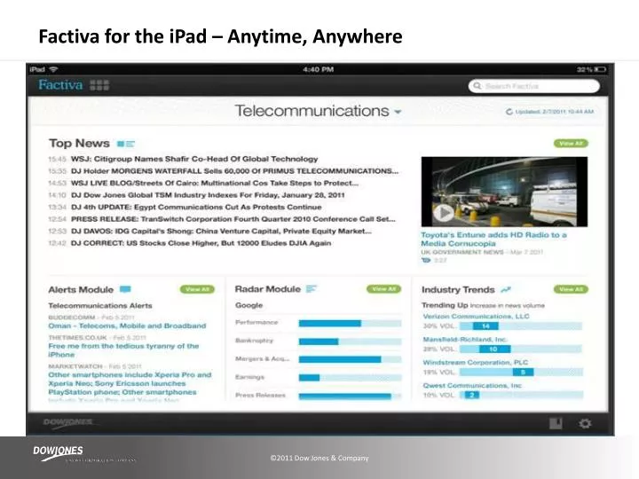 factiva for the ipad anytime anywhere