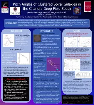 Pitch Angles of Clustered Spiral Galaxies in the Chandra Deep Field South