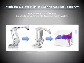 Modeling &amp; Simulation of a Spring-Assisted Robot Arm
