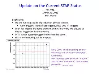 Update on the Current STAR Status RSC mtg. March 22, 2013 Bill Christie