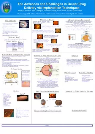 The Advances and Challenges in Ocular Drug Delivery via Implantation Techniques