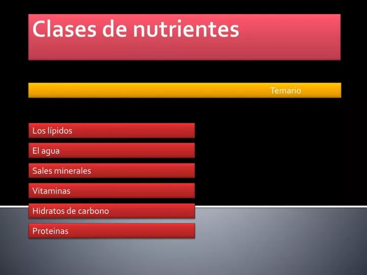 clases de nutrientes