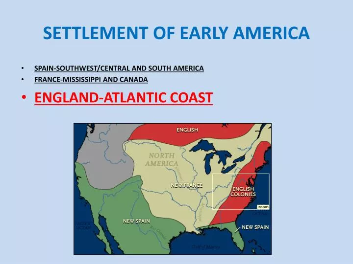 settlement of early america