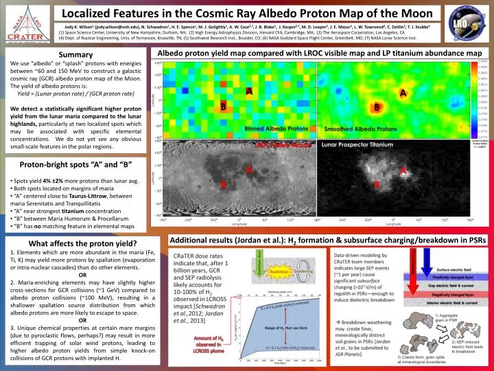 localized features in the cosmic ray albedo proton map of the moon