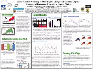 Comparison of Historical and Predicted Fire Regimes in the AKYRB