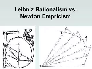 Leibniz Rationalism vs. Newton Empricism